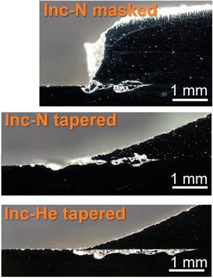 Accelerated corrosion testing of cold spray coatings on 304L in chloride environments